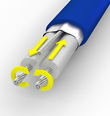 Fussbodenheizung Twin Vergleich Magnetfeld Zweileiter