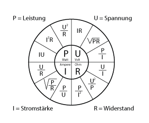 leistungsformelkreis.png (7.343 bytes)