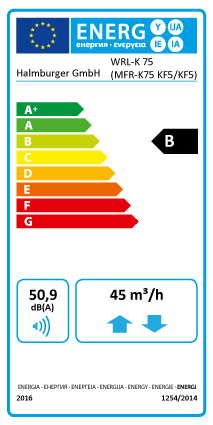 WRL-K75-ERPLabel-MFR-K75-KF5+KF5.png (9.555 bytes)